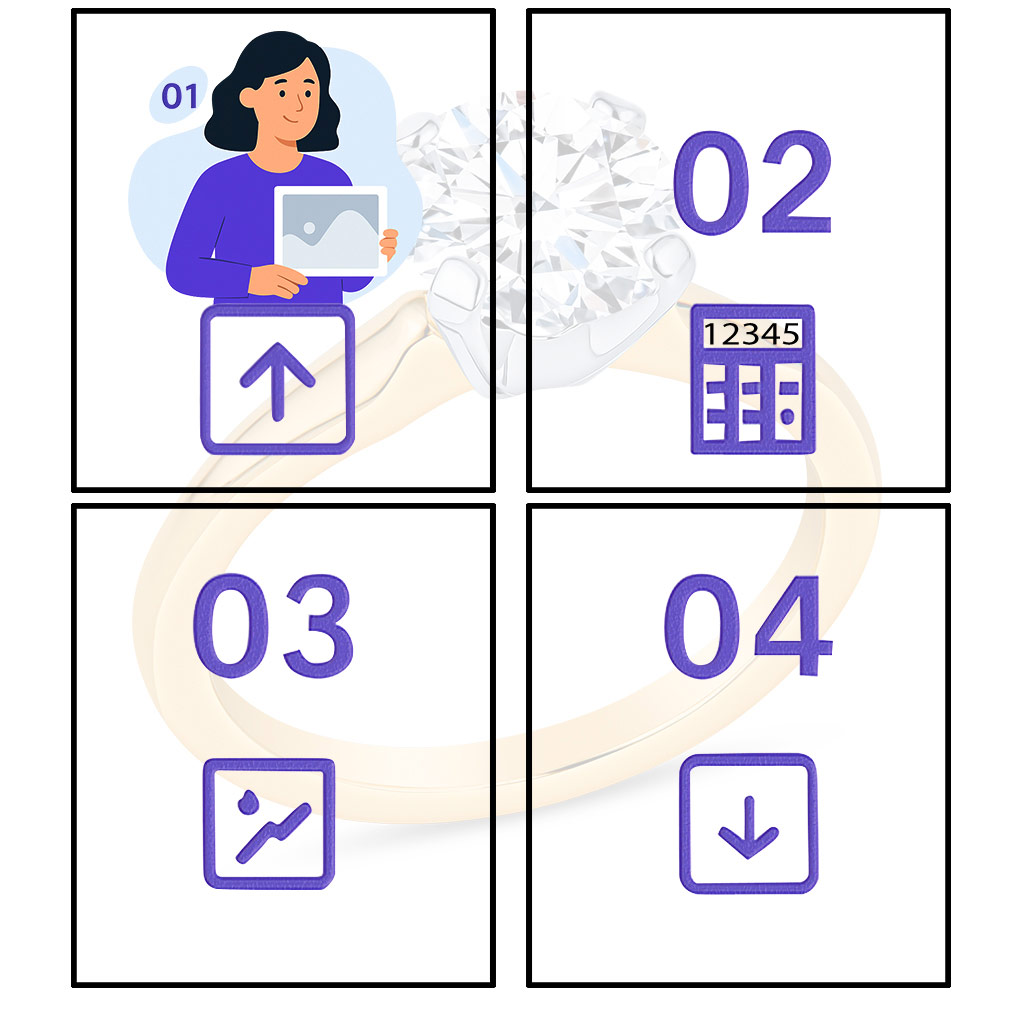 Fix retouch service for smooth, natural, and flawless images